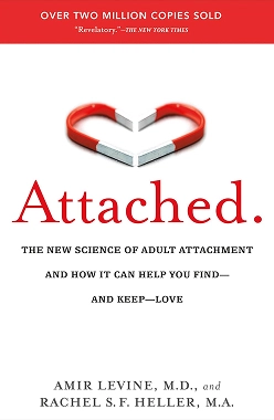 Attached